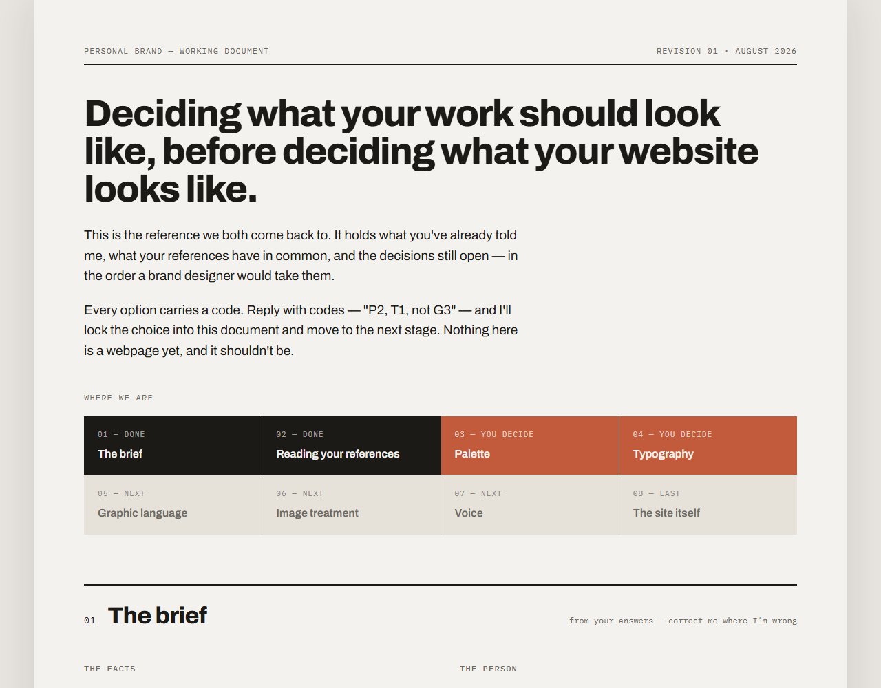 A working document headed Deciding what your work should look like, before deciding what your website looks like, with an eight-stage tracker: stages one and two marked done, three and four marked you decide, the rest queued.