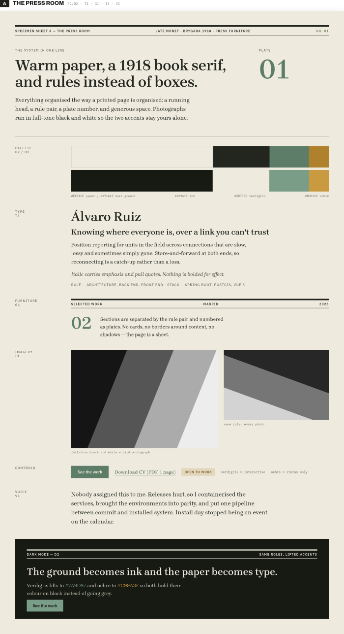 Specimen sheet for the system I did not pick: warm paper, a verdigris accent, a 1918 serif revival, press rules and full-tone black and white photography.